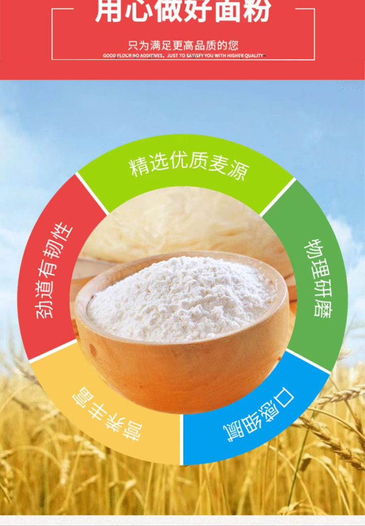 多用途小麦粉详情页_02.jpg